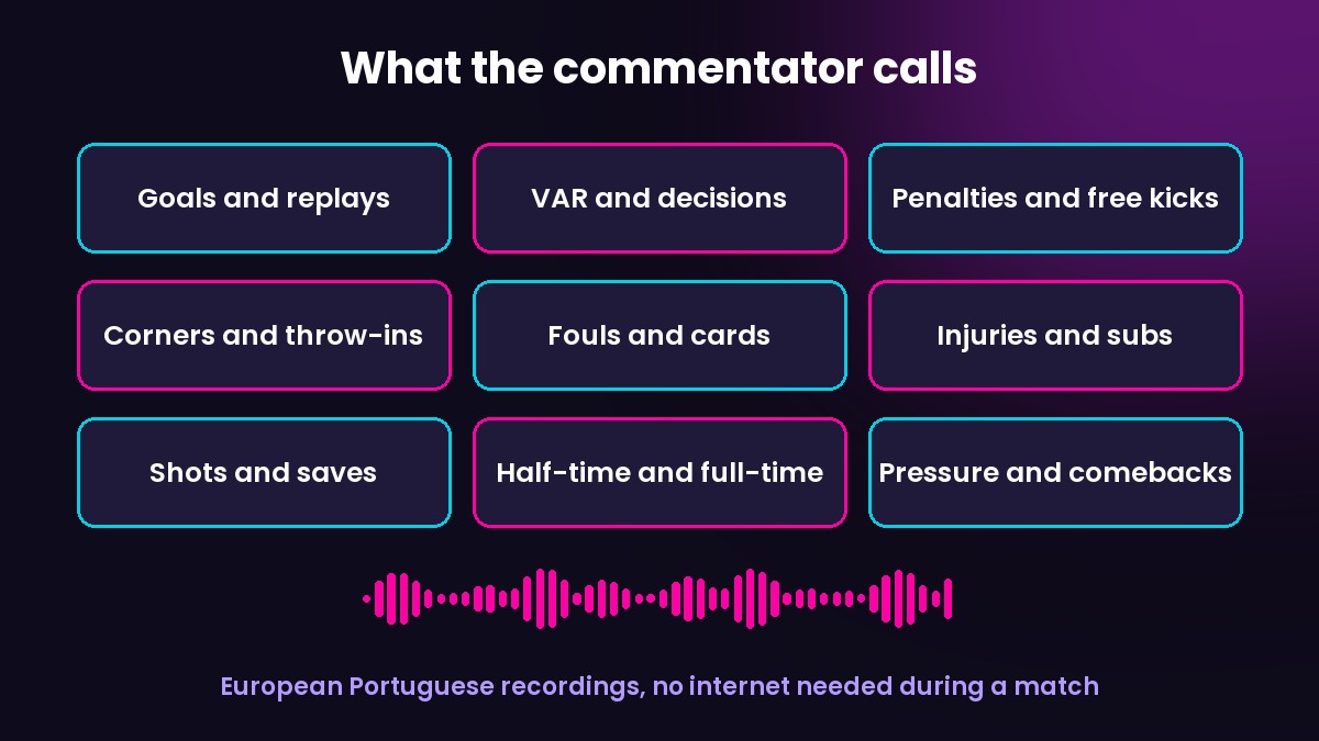 Moments the FM27 commentary mod calls in European Portuguese