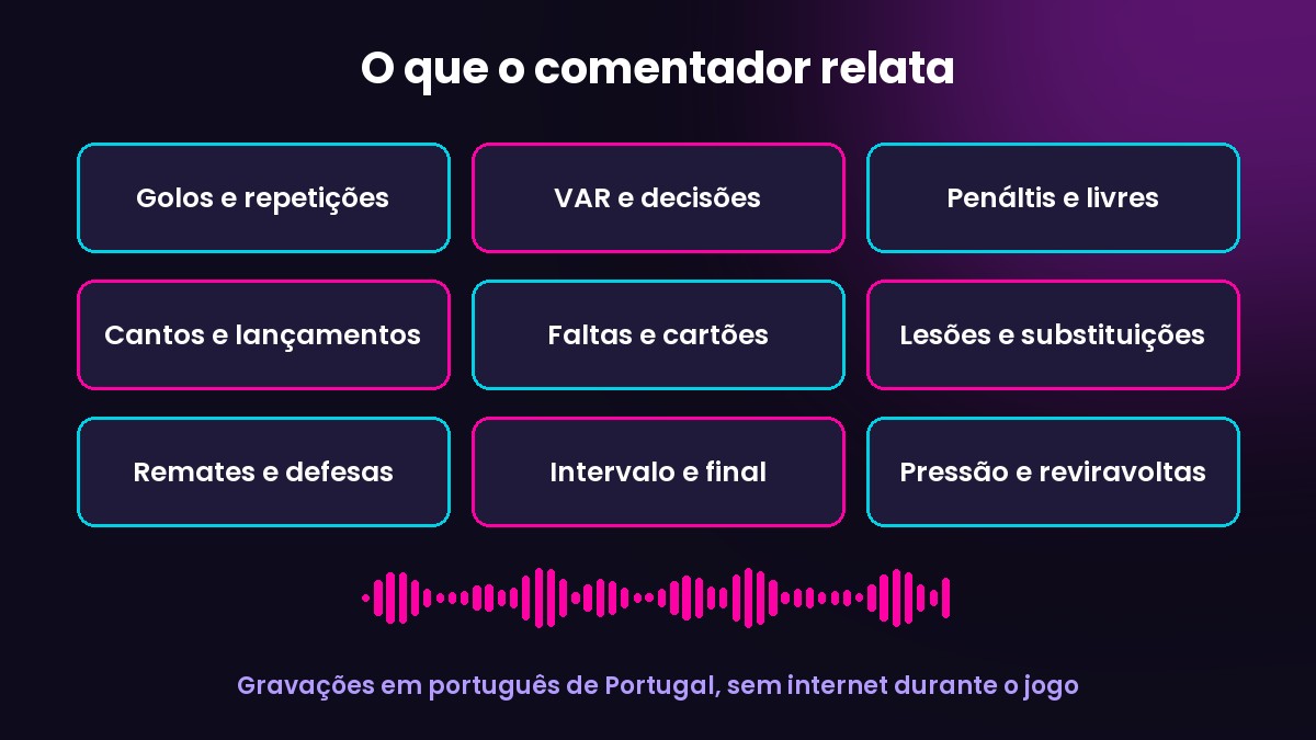 Lances que o mod de comentários do FM27 relata em português de Portugal