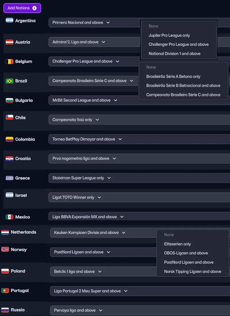 Lista de competições com os nomes reais e patrocinadores