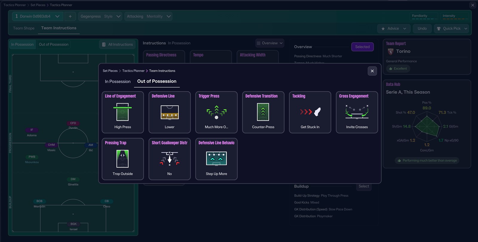 Instruções sem bola da tática Darwin no FM26