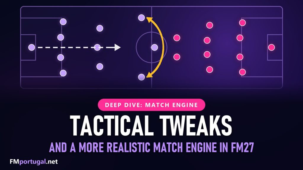 FM27 brings Tactical Tweaks and a more realistic match engine