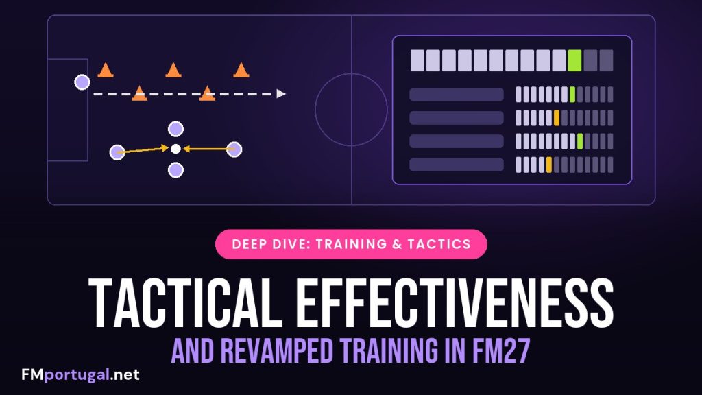FM27 revamps training and introduces Tactical Effectiveness