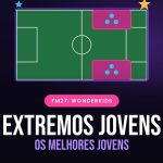 Wonderkids FM27: os melhores extremos jovens destaque-wonderkids-fm27-os-melhores-extremos-jovens
