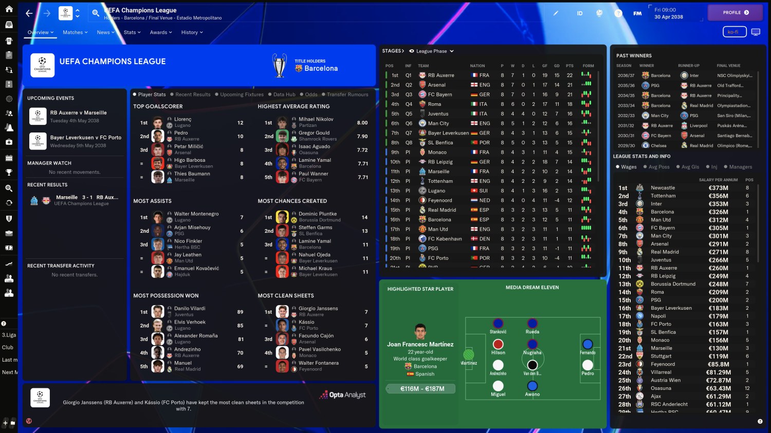 Ecrã da Liga dos Campeões com fundo personalizado na skin para o FM24