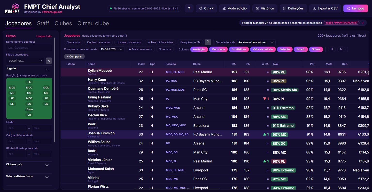 Lista de jogadores do FMPT Chief Analyst com filtros, avaliação por posição e estatísticas