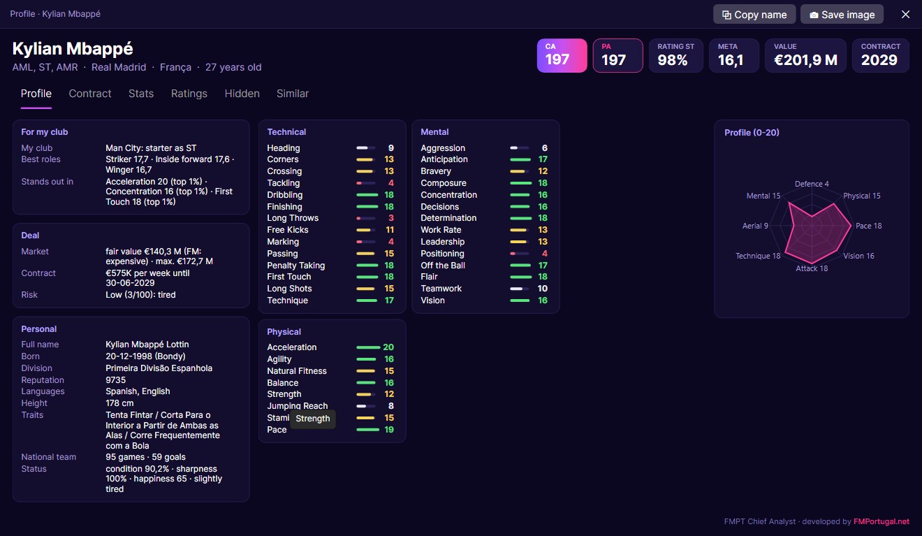 Player profile with attributes, market value and deal risk