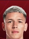 Gianluca Prestianni no Football Manager 2027