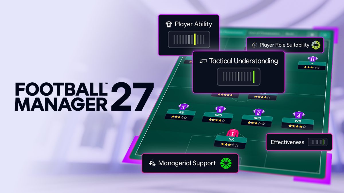 Arte oficial do FM27 sobre a Eficácia Tática, com medidores de Player Ability, Tactical Understanding e Managerial Support sobre um campo