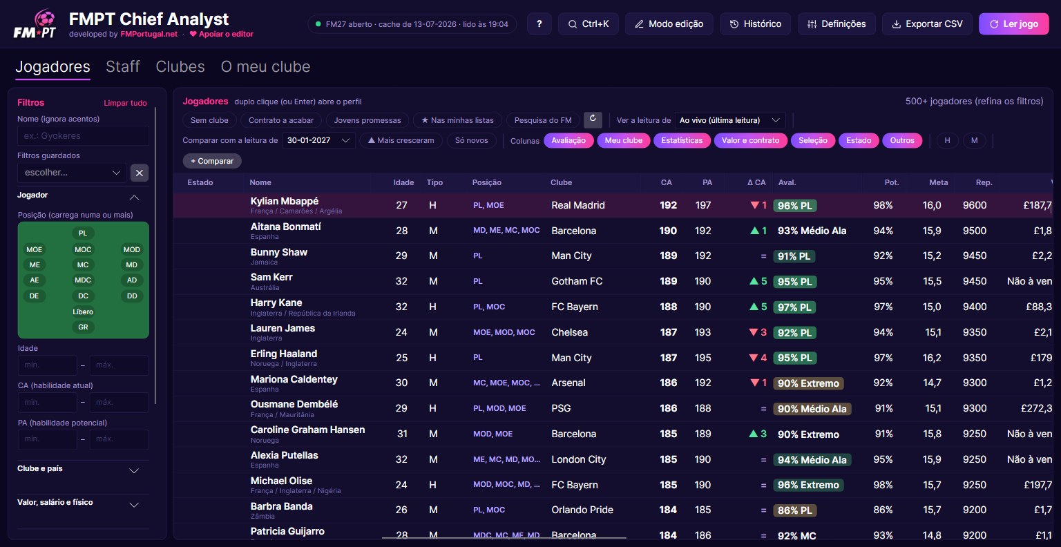 Interface simples do FMPT Chief Analyst, só com os filtros principais e as colunas essenciais
