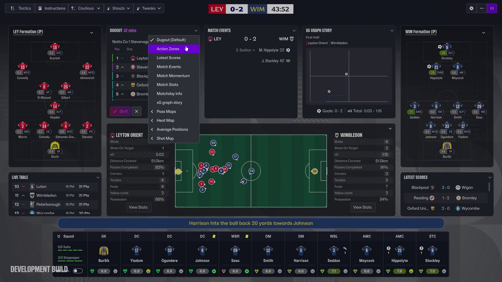 Gameplay do FM27: ecrã de jogo com o menu dos blocos aberto, estatísticas, mapa de passes e onzes