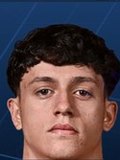 Martim Chelmik no Football Manager 2027