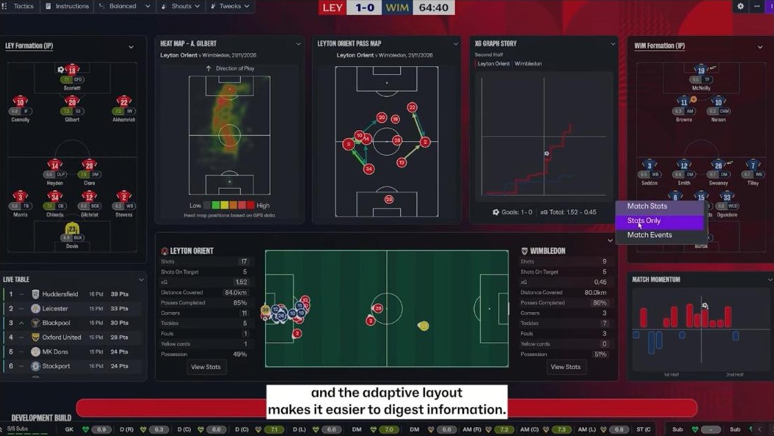 Ecrã de dados do dia de jogo no FM27, com Heat Map, mapa de passes, xG Graph Story e o menu de um tile