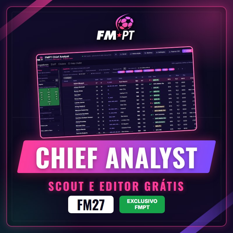 Chief Analyst