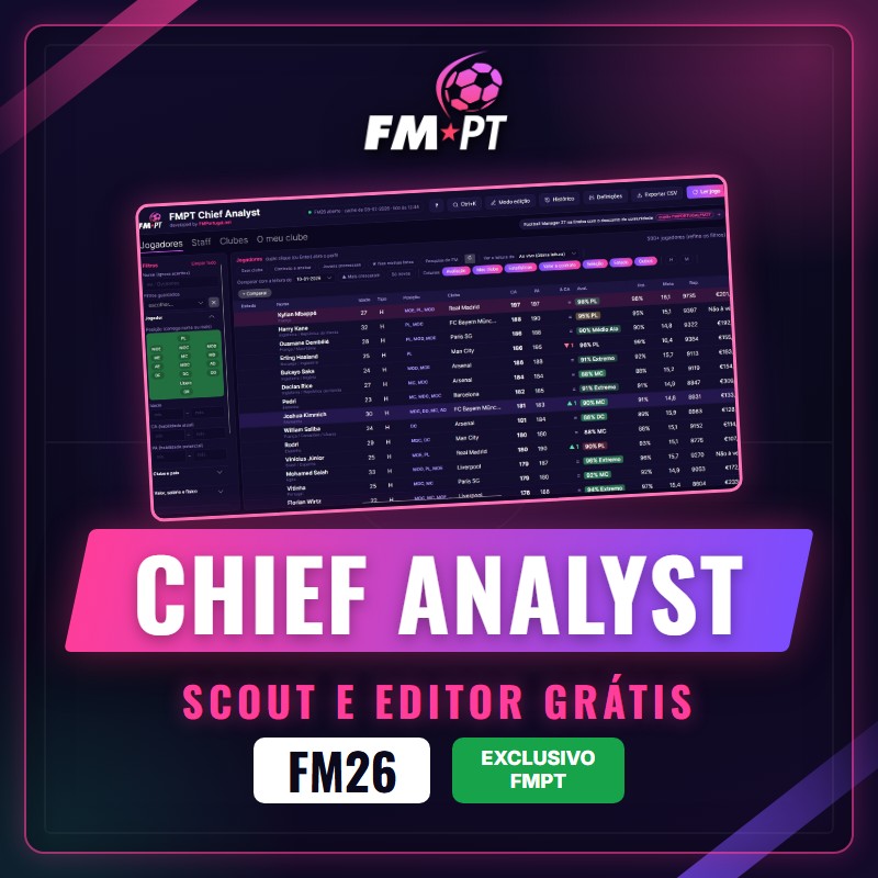 Chief Analyst