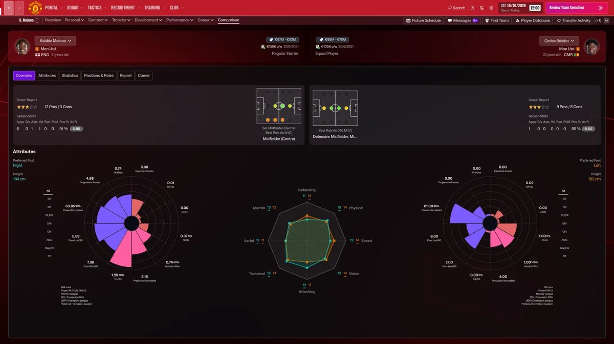 Comparação de dois jogadores com gráficos pizza no Hardcore Light FM27