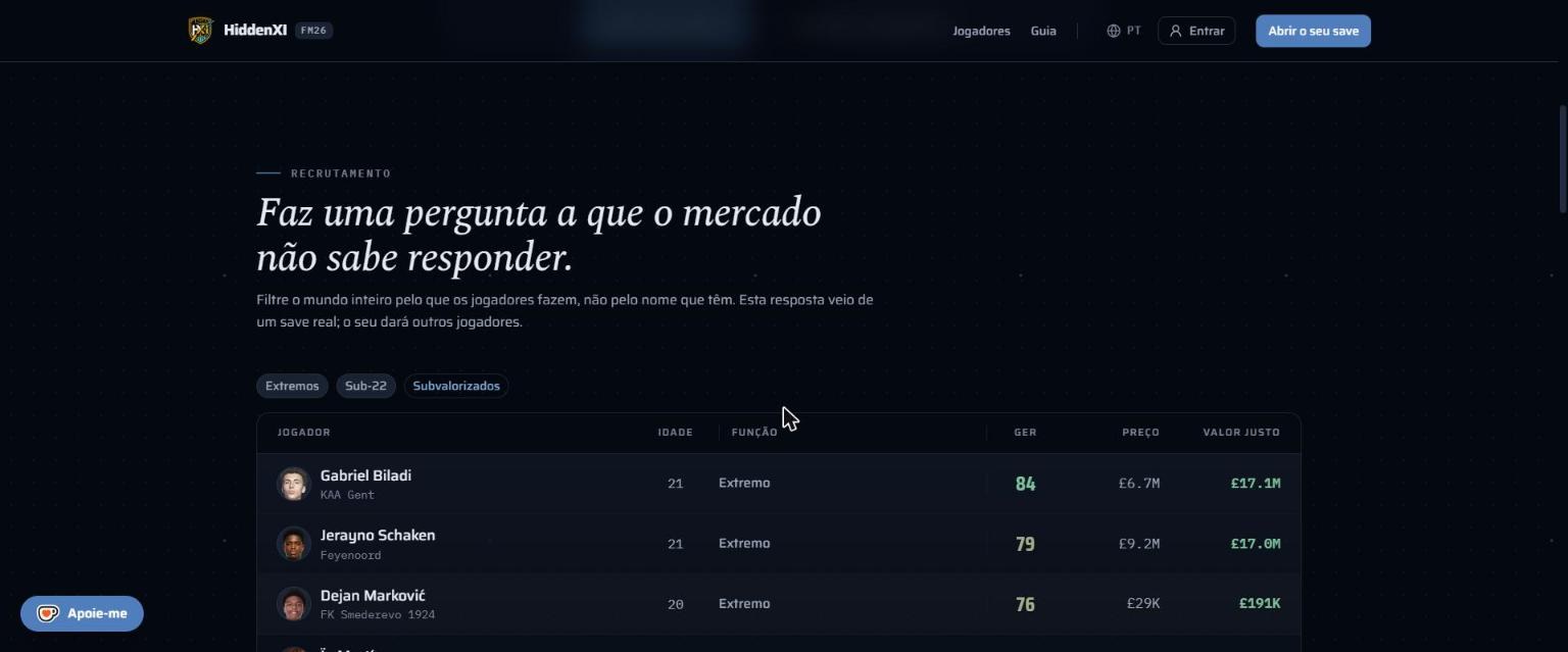 Pesquisa do HiddenXI com extremos sub-22 subvalorizados, nota, preço e valor justo
