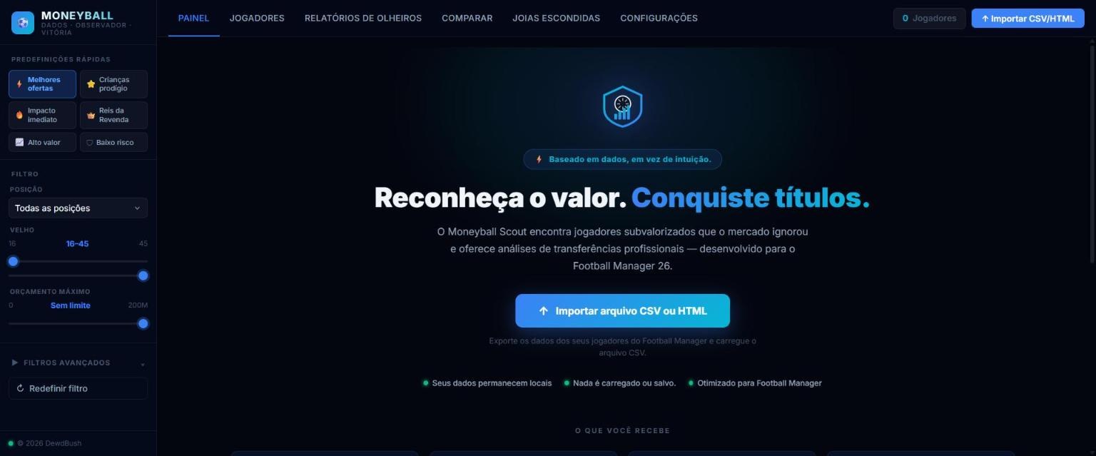 Moneyball Scout: análise de jogadores do FM26 com nota do negócio e valor justo