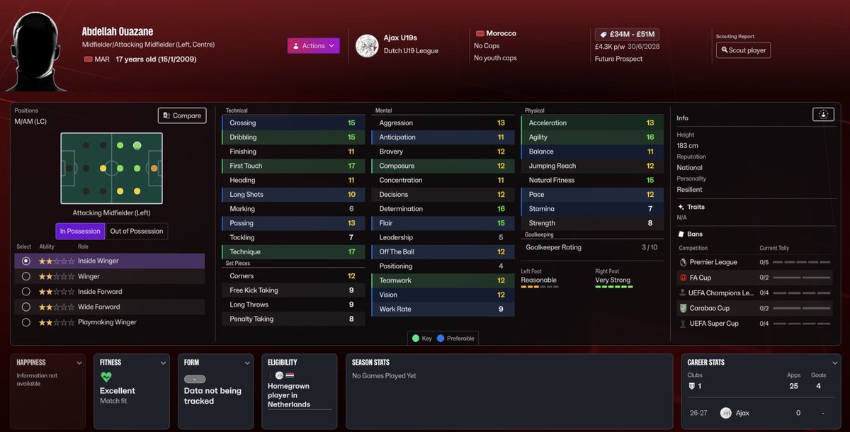 Perfil de Abdellah Ouazane no FM27, no Ajax