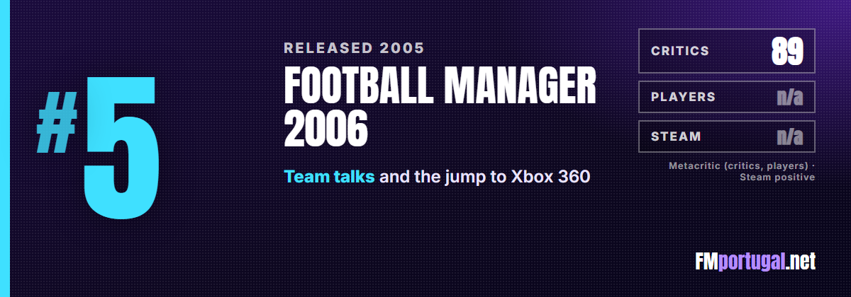 #5 Football Manager 2006: critics 89