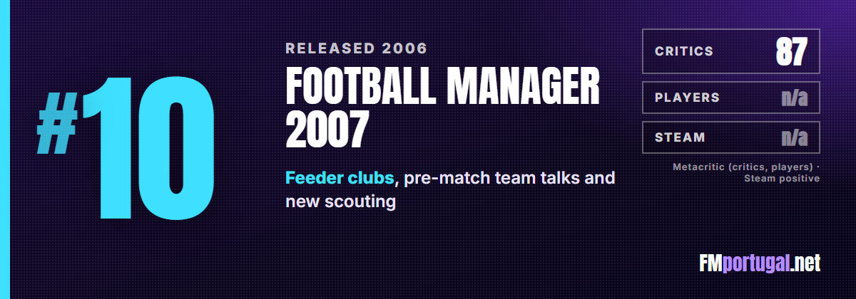 #10 Football Manager 2007: critics 87