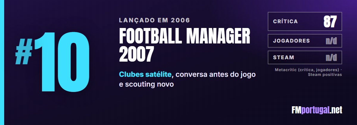 #10 Football Manager 2007: crítica 87
