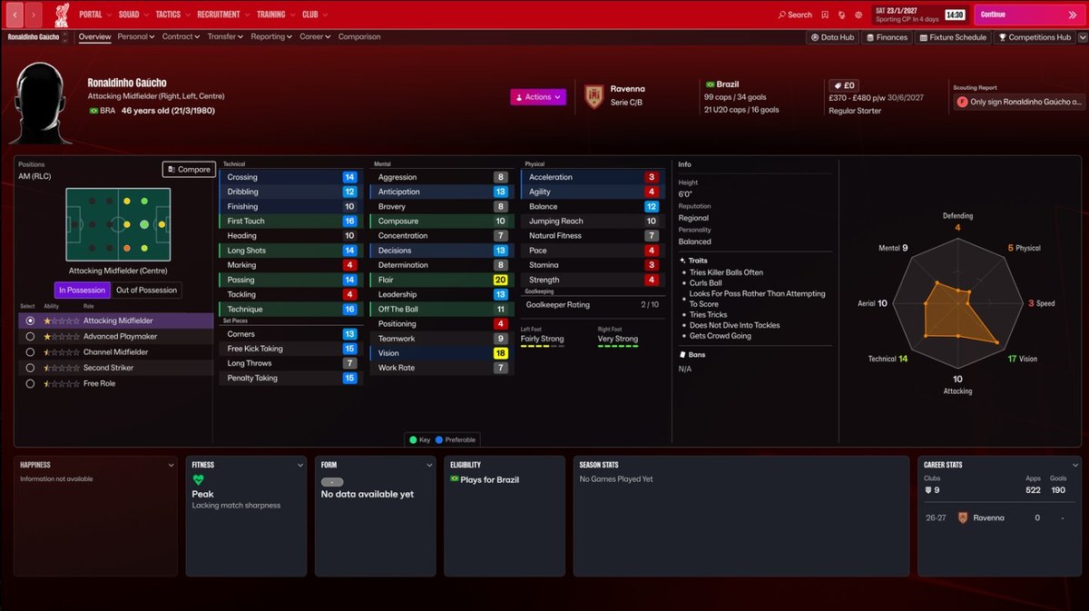 Perfil do Ronaldinho Gaúcho no FM27, no Ravenna