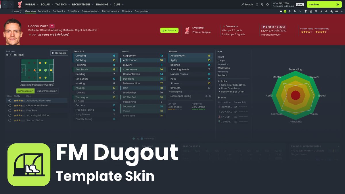 Perfil de um jogador no FM27 com a Dugout Skin em azul-marinho e verde-lima