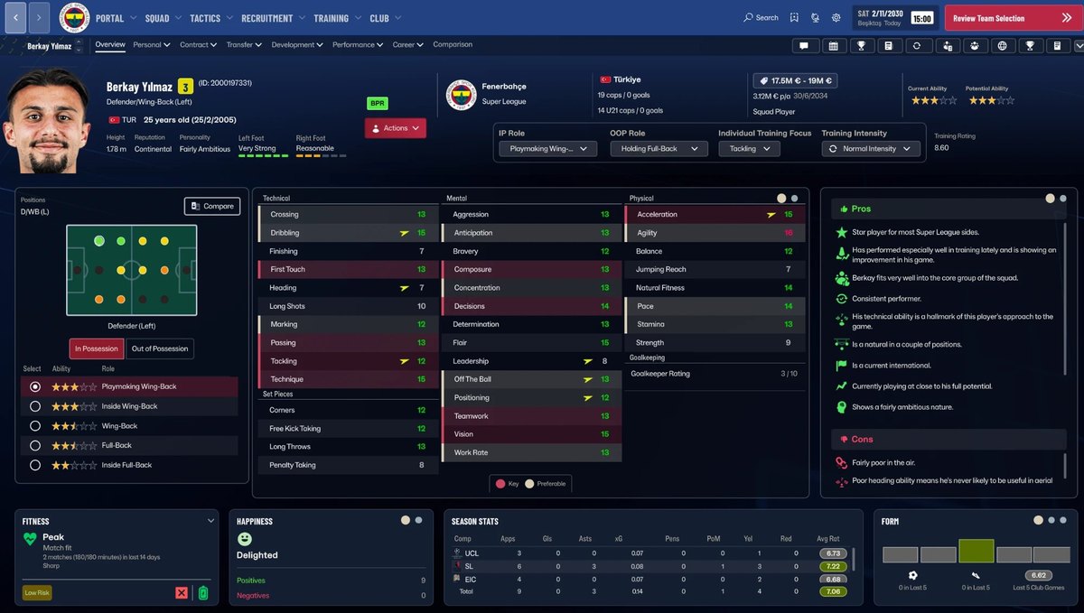 Perfil de um jogador no FM27 com a FMU Skin