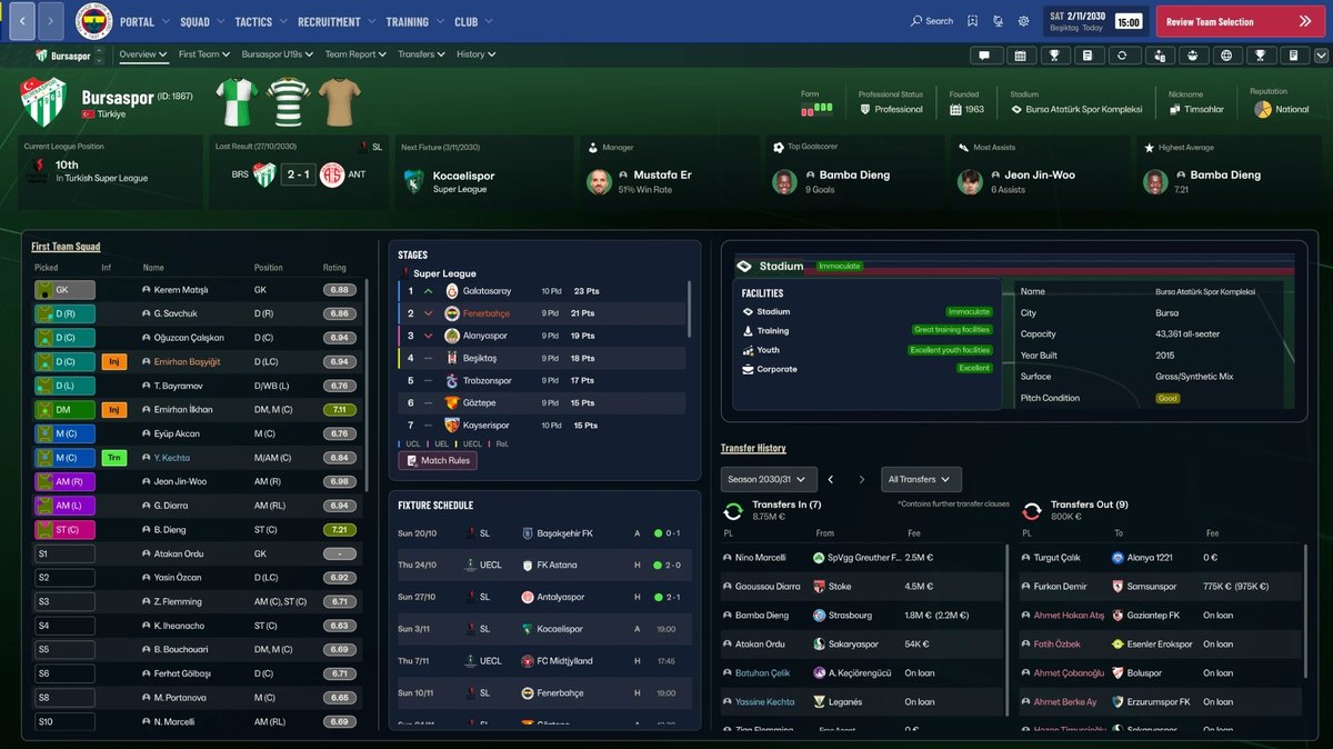 Página do clube com a FMU Skin, com classificação, jogos e estádio