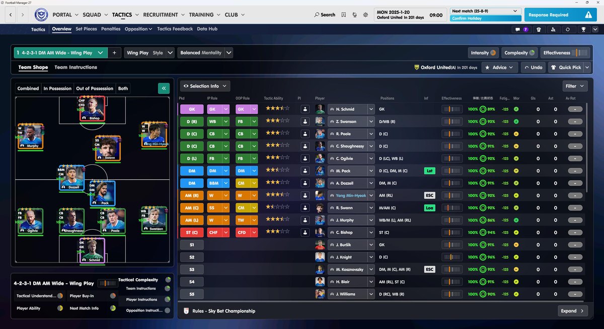 Ecrã de tática do FM27 com a Skin TangFu e fotos dos jogadores
