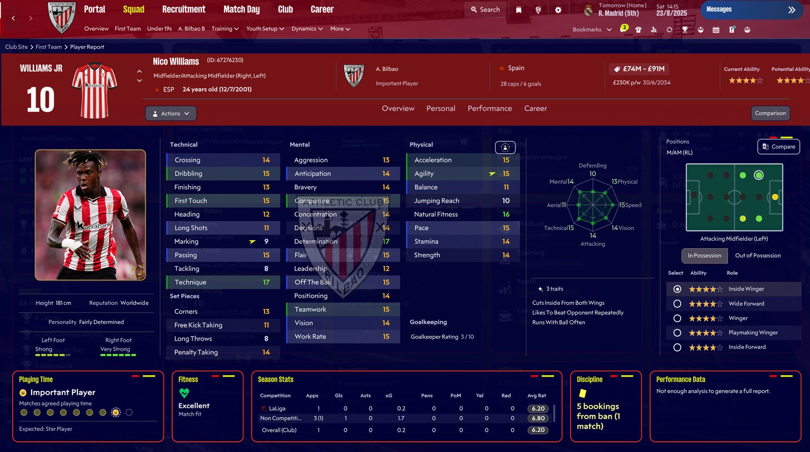 Perfil de jogador na skin Ted Lasso do FM26, com atributos e posições